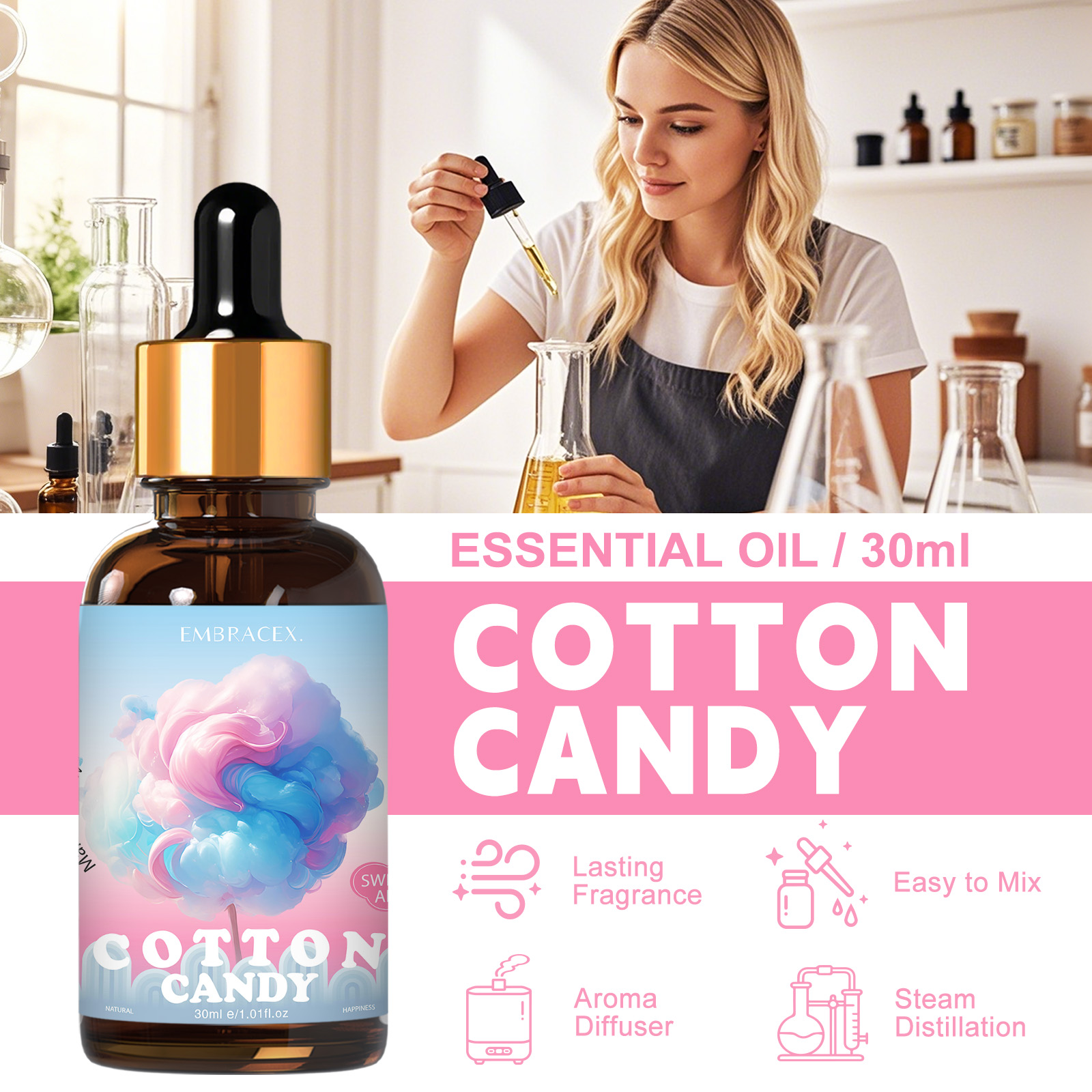 30ml Cotton Candy Fragrance Oi - Perfume Fragrance Oils For Candles recension och pris