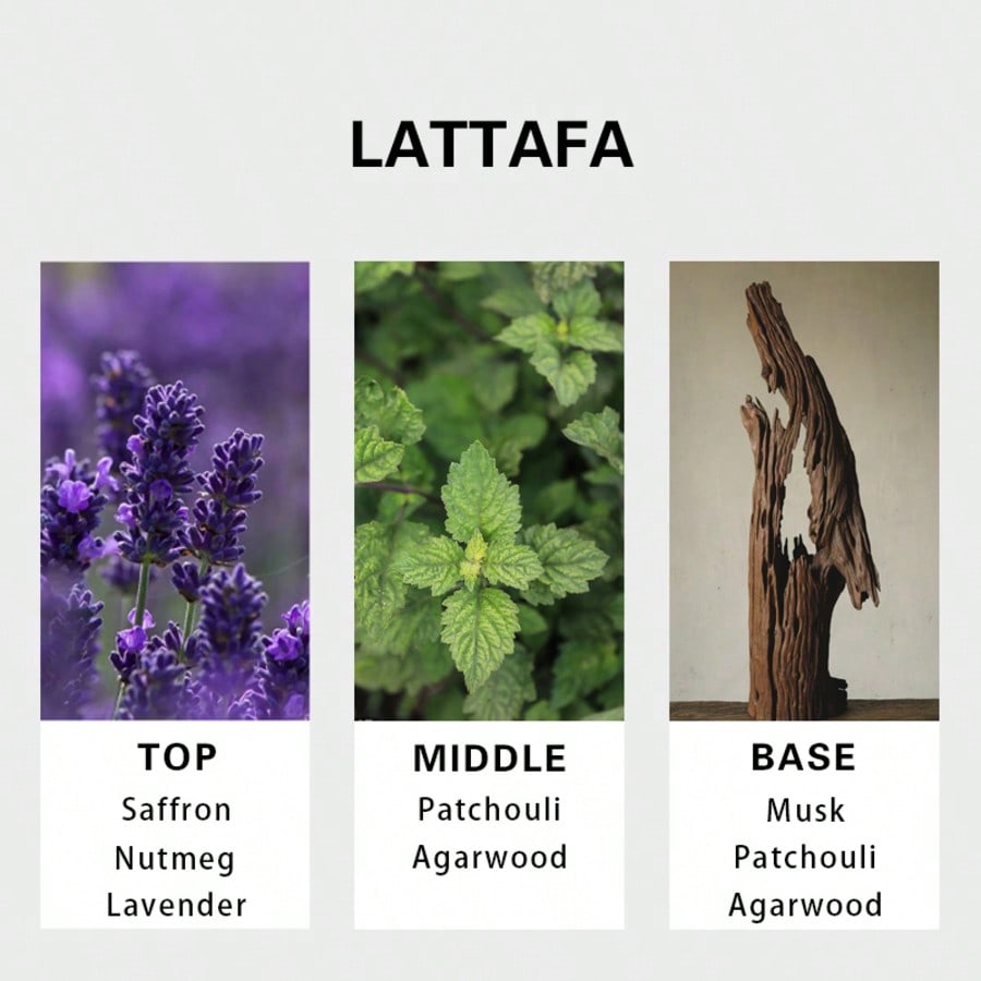 Lattafa Badee Al Oud For Glory - Fragrance And Perfume recension och pris