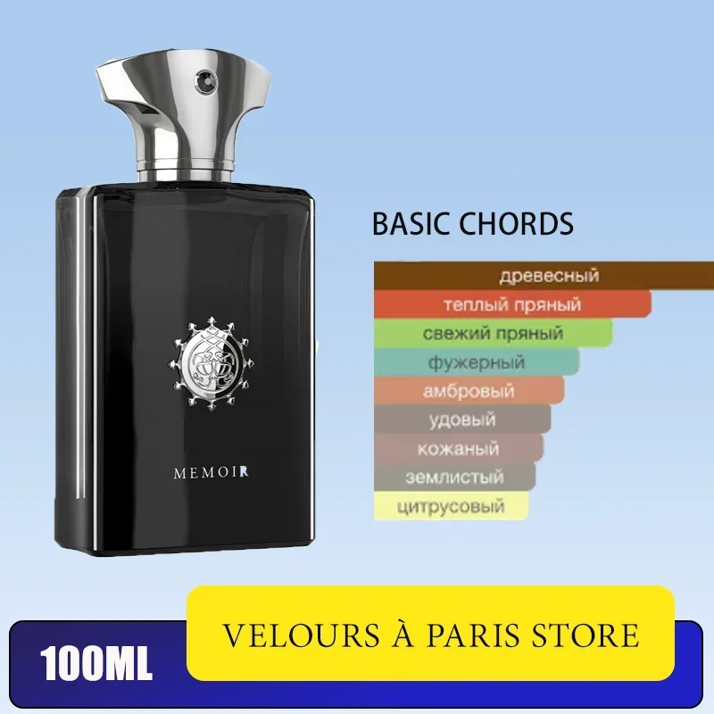 100ml Unisex Eau De Parfum Lon - Eau De Parfum Women recension och pris