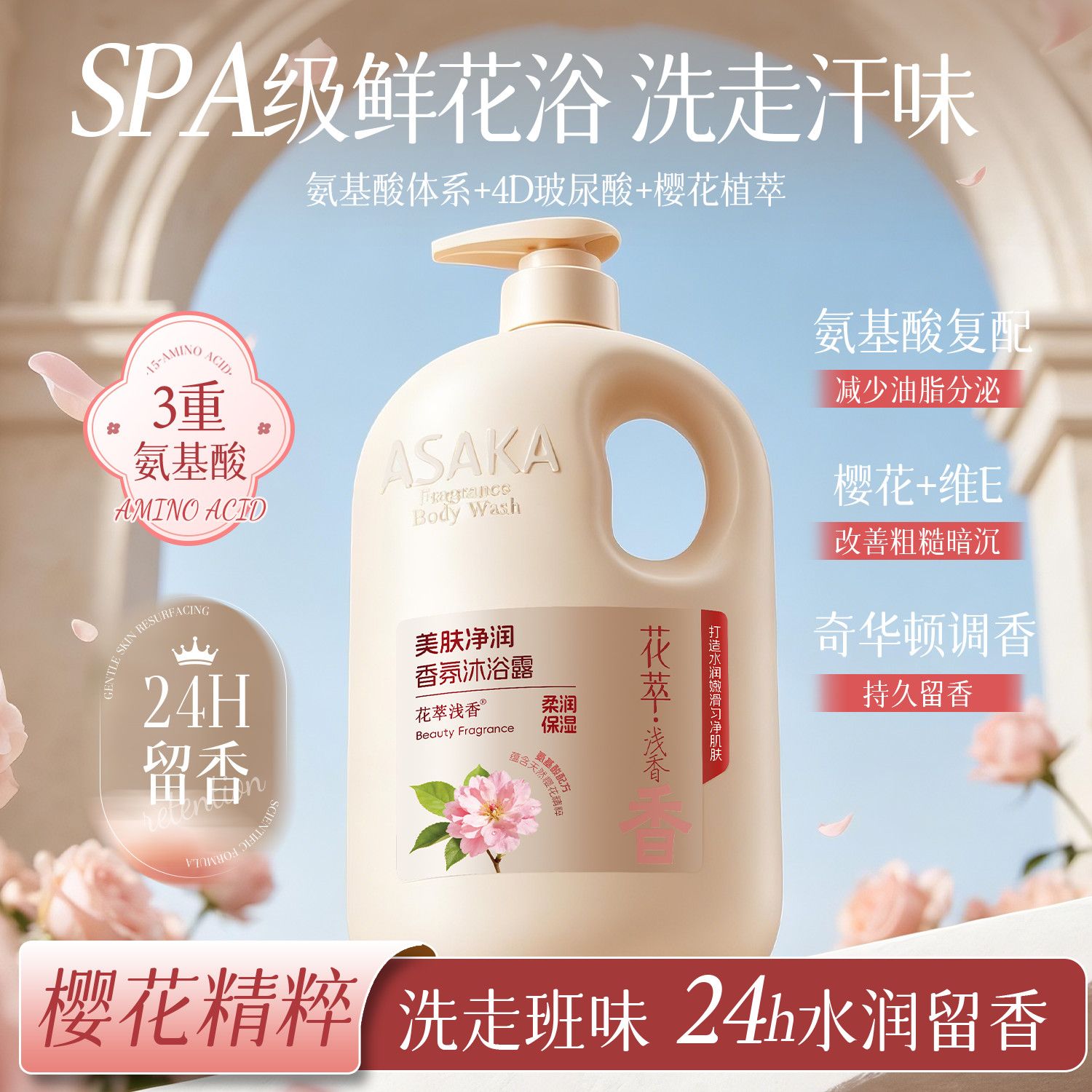 Light Scent Rose Jasmine Showe - Perfume Fragrance Shower Gel recension och pris